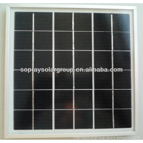 2014 newest products mini solar panel solar project